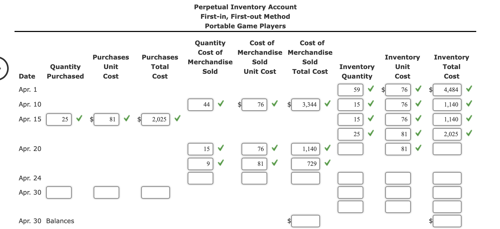 portable game players are as follows: The business maintains a perpetual inventory