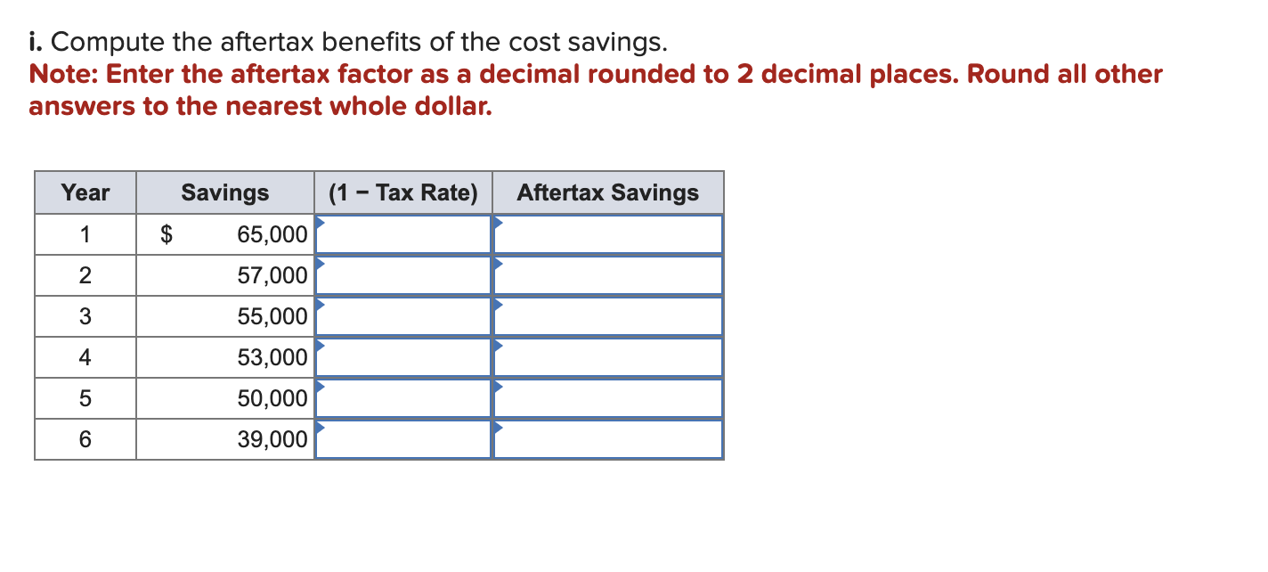 MACRS depreciation. Assume the new equipment would provide the following stream of