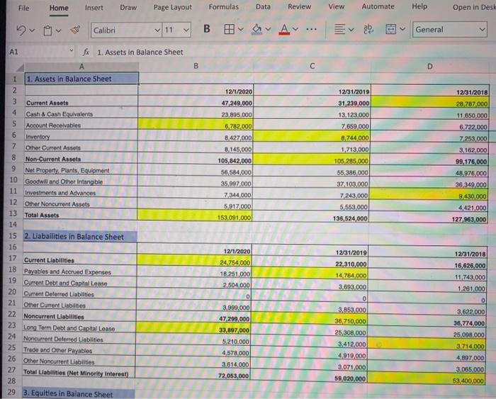 Please fill in boxes with missing ratios. Also include cell formula