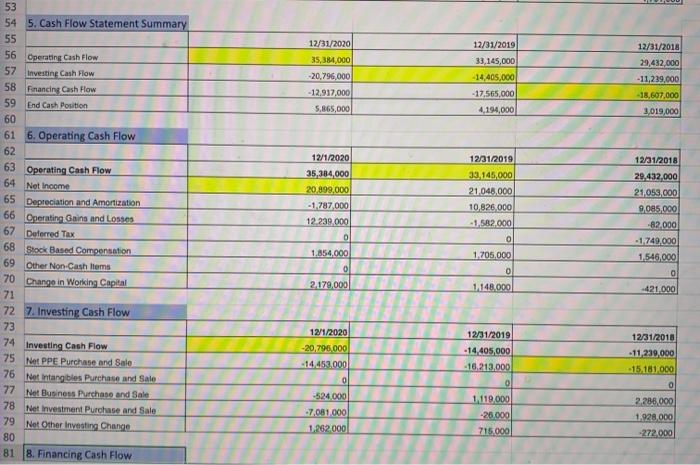 Review View Automate Help Open in Desh Calibri v 11 v ...