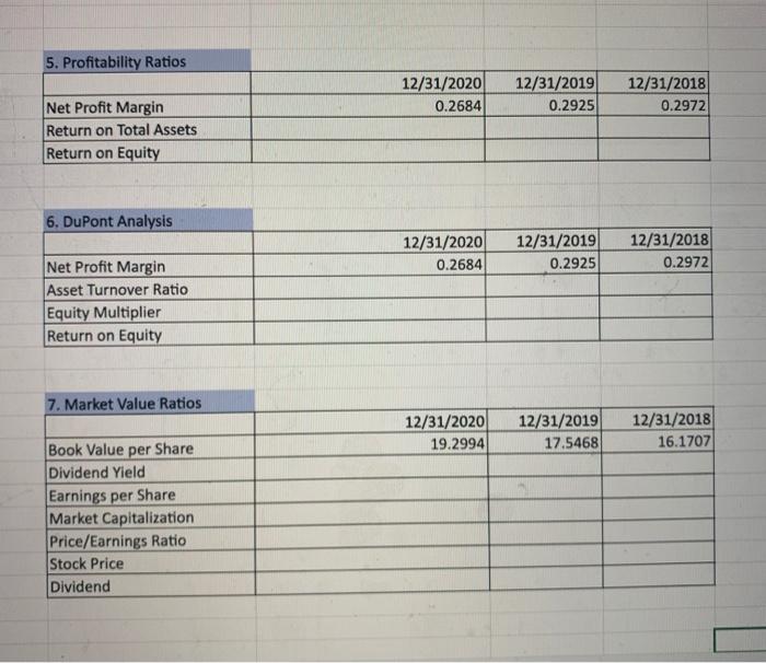6.782.000 8.427 000 8.145,000 105,842,000 56,584,000 35,997 000 7.344.000 5.917.000 153,091,000 31,230,000
