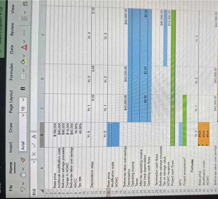 Activity: New project analysis You must evaluate the purchase of a proposed