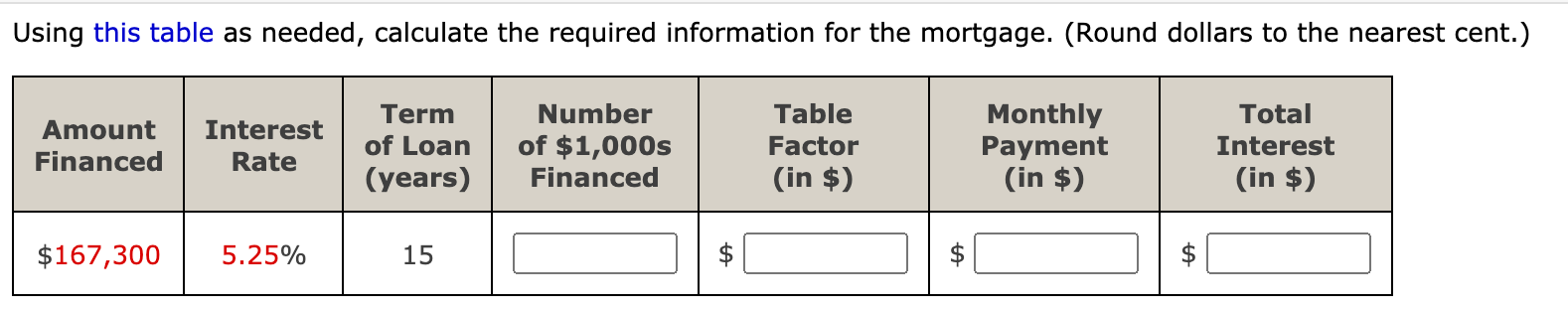  Using this table as needed, calculate the required information for the