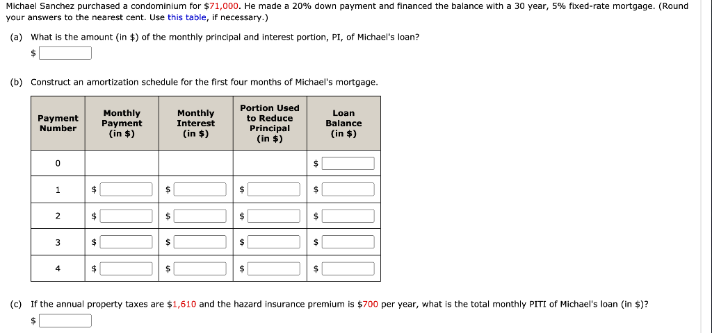 of Loan (years) Number of $1,000s Financed Table Factor (in $) Monthly