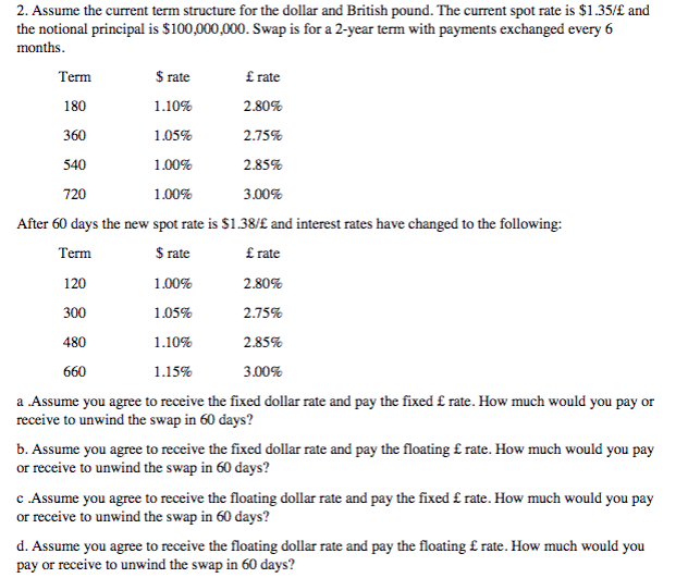 2. Assume the current term structure for the dollar and British