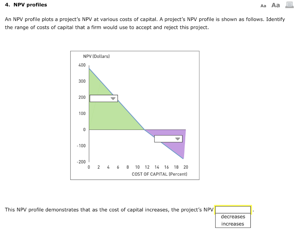  4. NPV profiles Aa Aa An NPV profile plots a project's