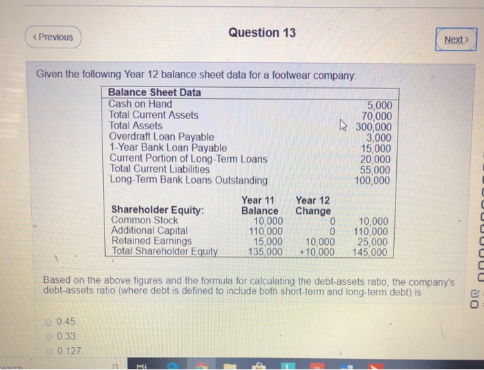  Given the following Year 12 balance sheet data for a footwear