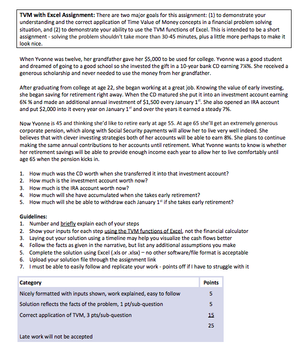 TVM with Excel Assignment: There are two major goals for this