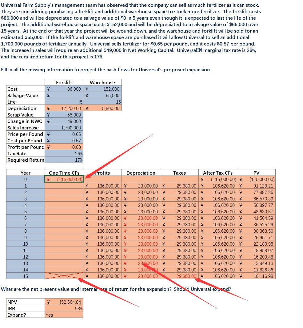 How to do those on excel? Plz provide the process, thanks. Universal