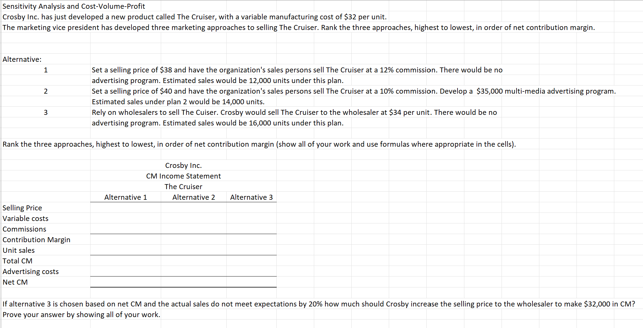 Please show formulas for the cells. Thank you! Sensitivity Analysis and Cost-Volume-Profit