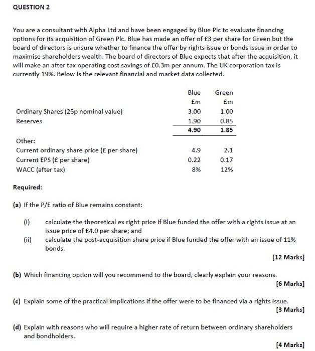  QUESTION 2 You are a consultant with Alpha Ltd and have