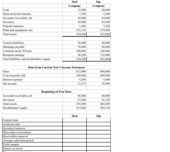 payment under different combinations of rate and term. What happens to the