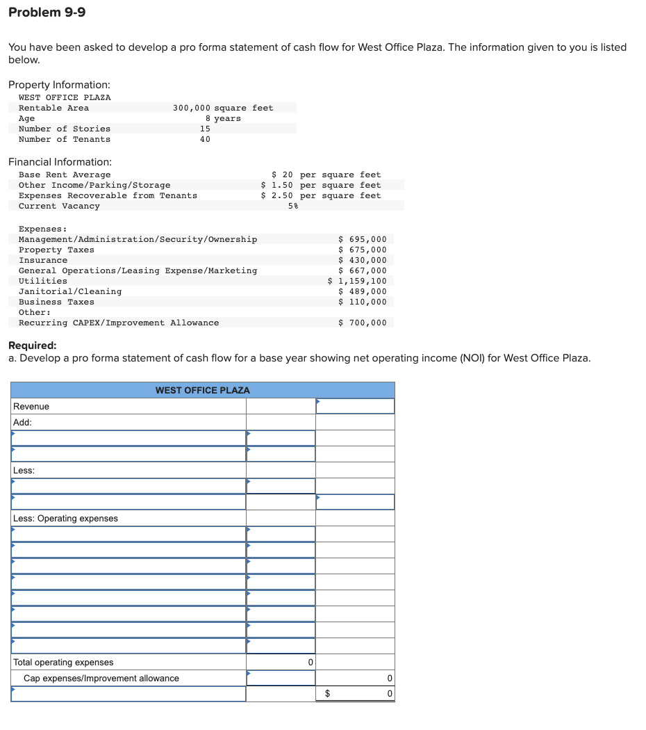 You have been asked to develop a pro forma statement of