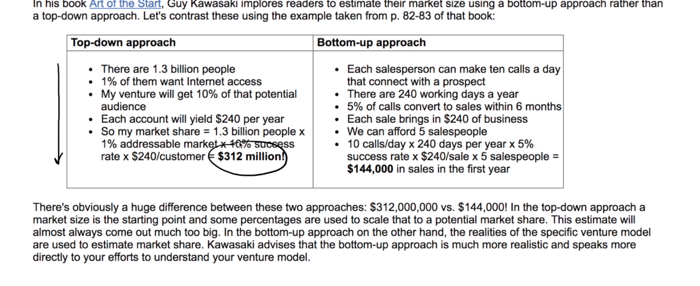 EDITED: Product Offering: Cardboard Window Blind Considering the various window blinds available