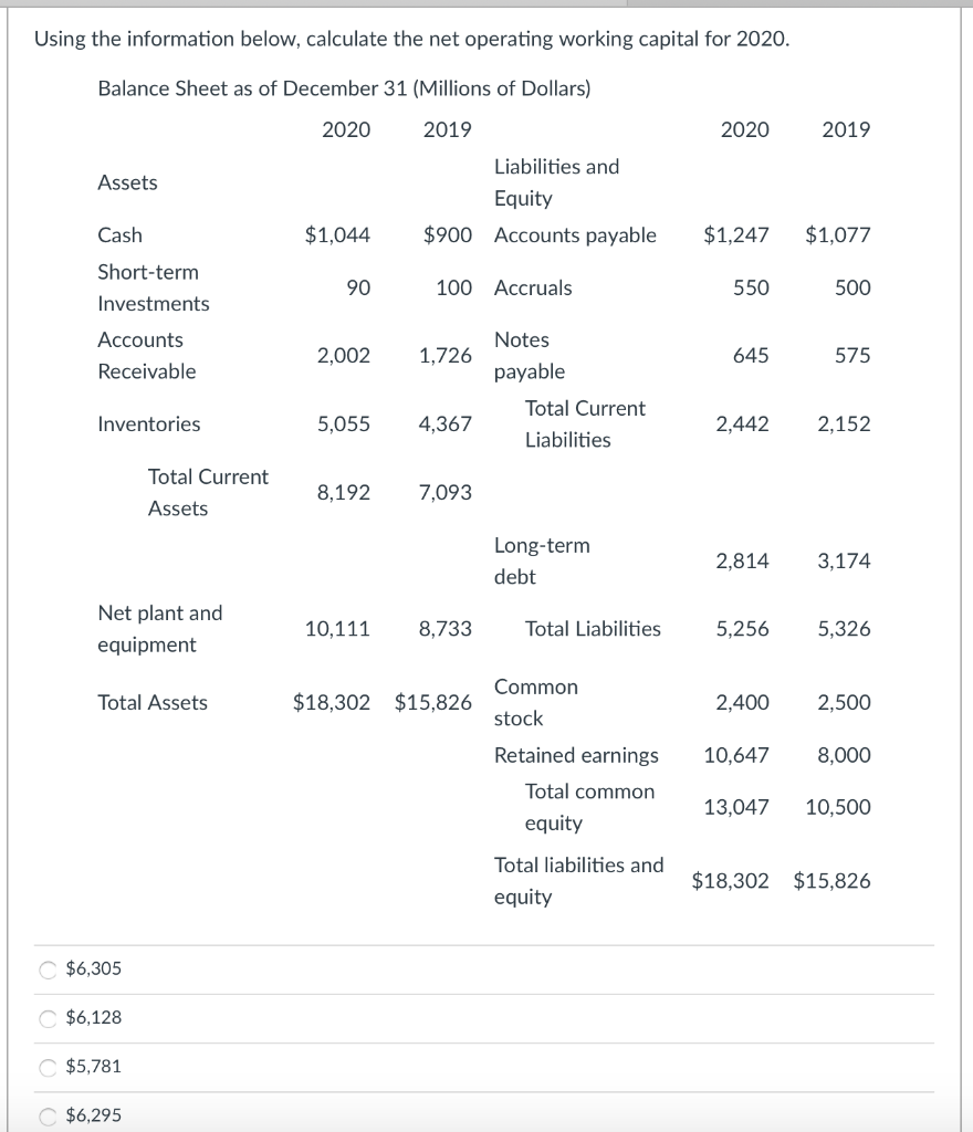 undefined Using the information below, calculate the net operating working capital for