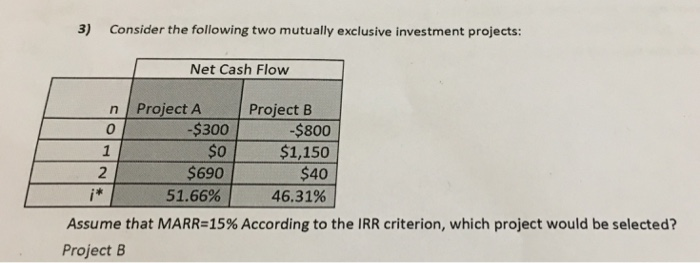  3) Consider the following two mutually exclusive investment projects: Net Cash