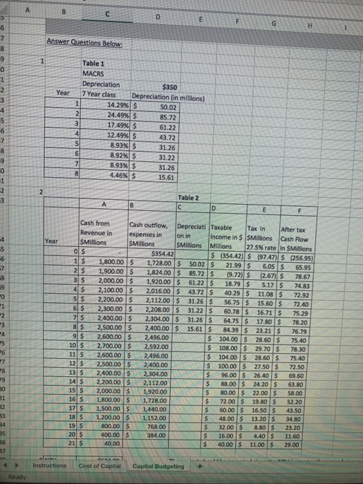 Calibri Bayi I U ta Wrap General Good Format + Merger $