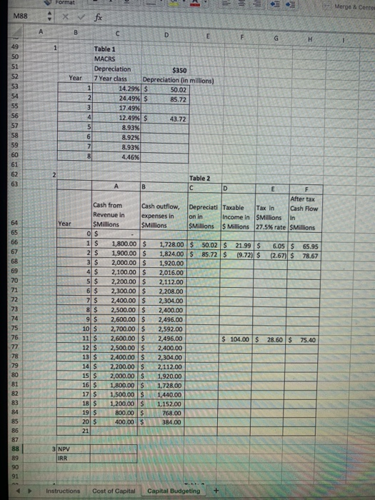 using 20 year bonds. For most of the past 10 years, the