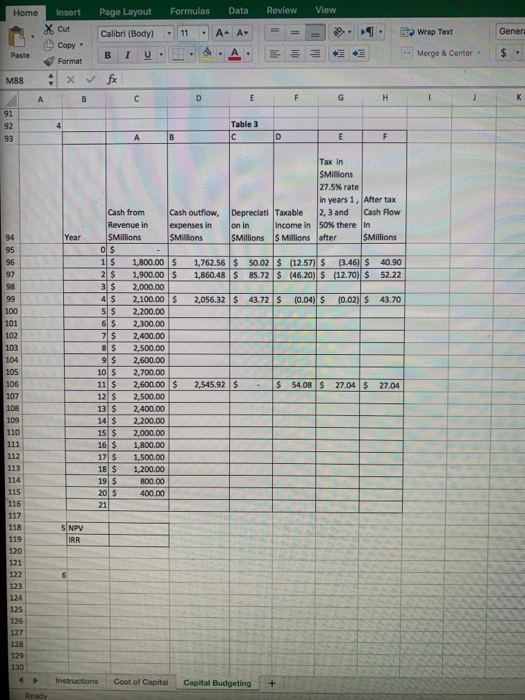 company has used as the discount rate. This was based on a