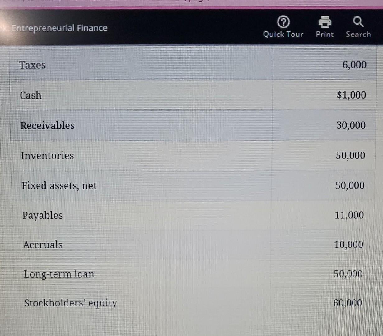 Assets/Current Liabilities = Quick Ratio =(CA - Inventories )/CL= NWC to Total