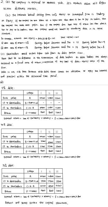 worth $100,000 today (in to). By the end of one year in