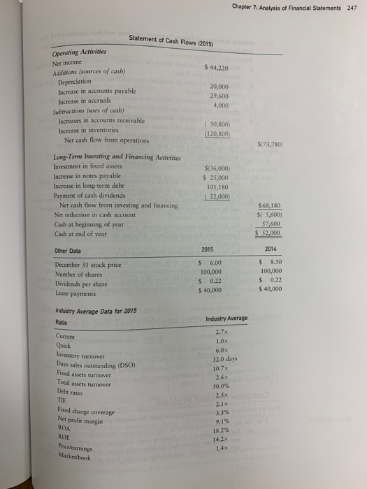 was to conducta begin, she gathered $1,124,000 491,000 Integrative Problem 7-17 Donna