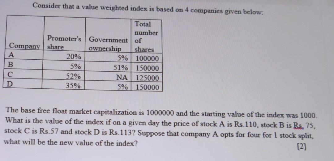 Pls solve Consider that a value weighted index is based on