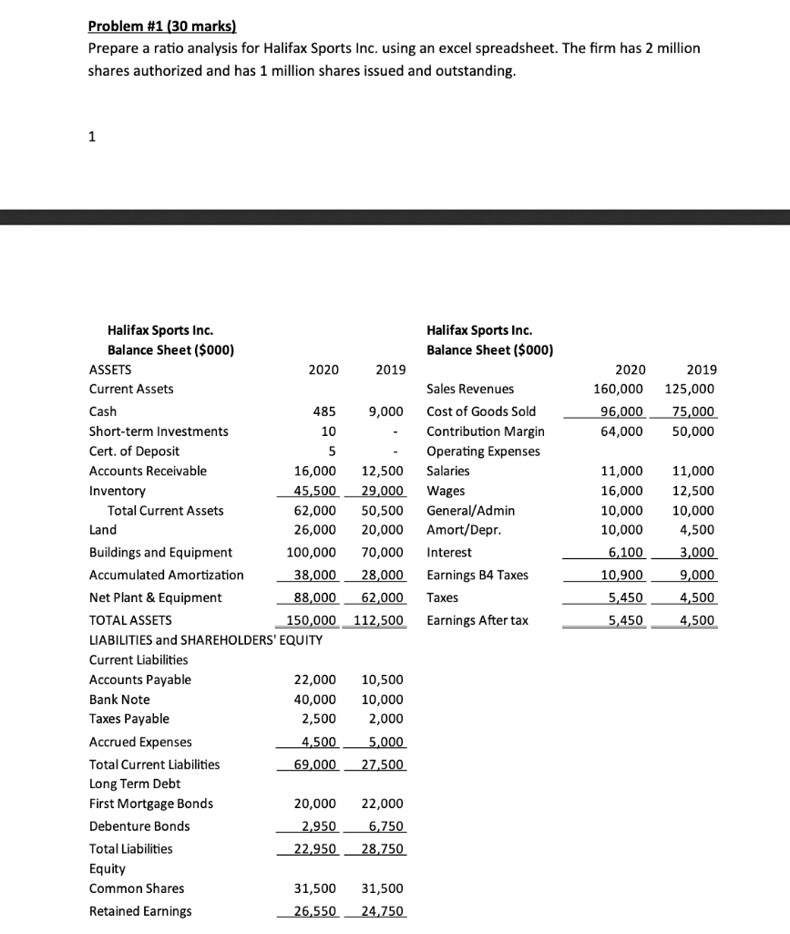 Problem #1 (30 marks) Prepare a ratio analysis for Halifax Sports