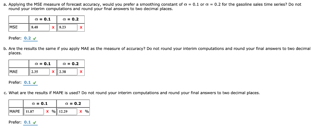 show the exponential smoothing forecasts using = 0.1. Applying the MSE measure