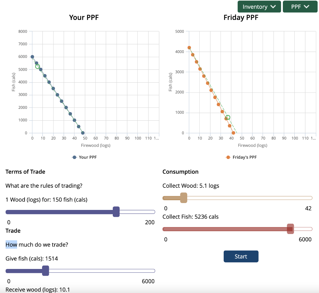 use, the terms of trade, and the trade. Pls and thank u.