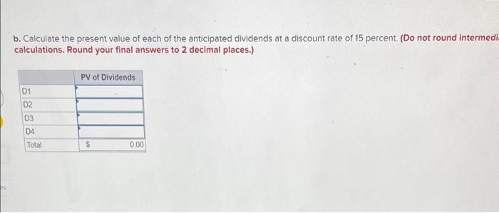 Office Supplies paid a $8 dividend last year. The dividend is expected