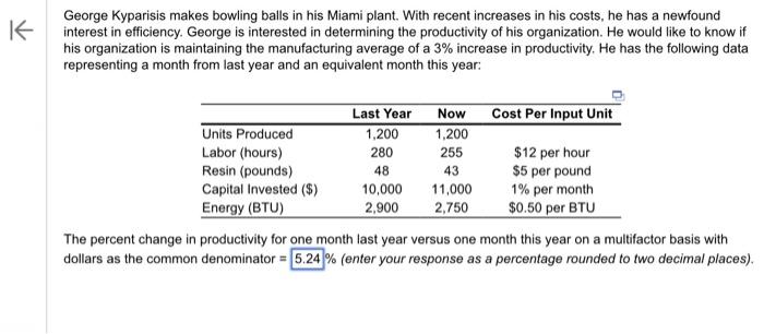 this was not the correct answer, please help George Kyparisis makes bowling