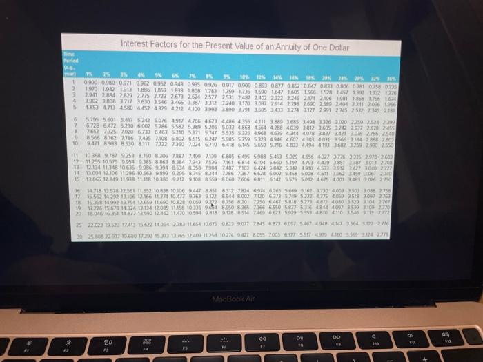 na savings account yielding 4 percent annually and $90,000 in quality blue