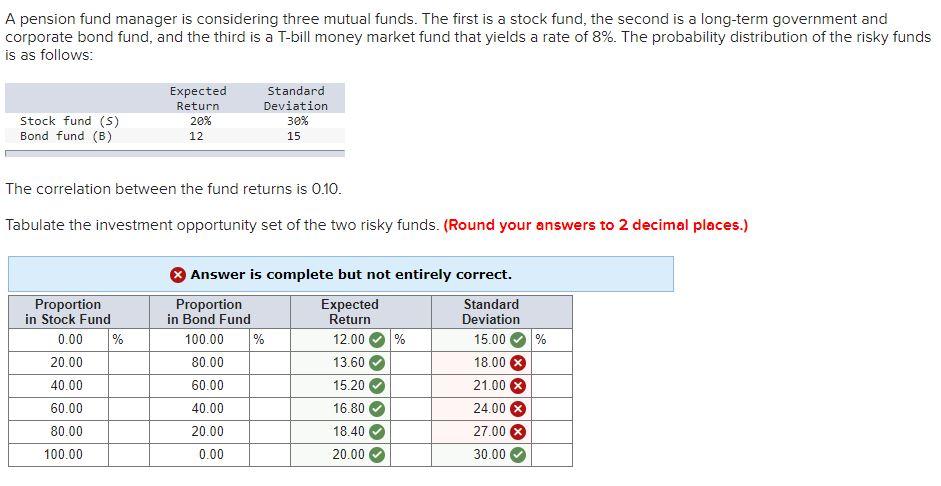  Please help! What am I doing wrong? Show work please! A