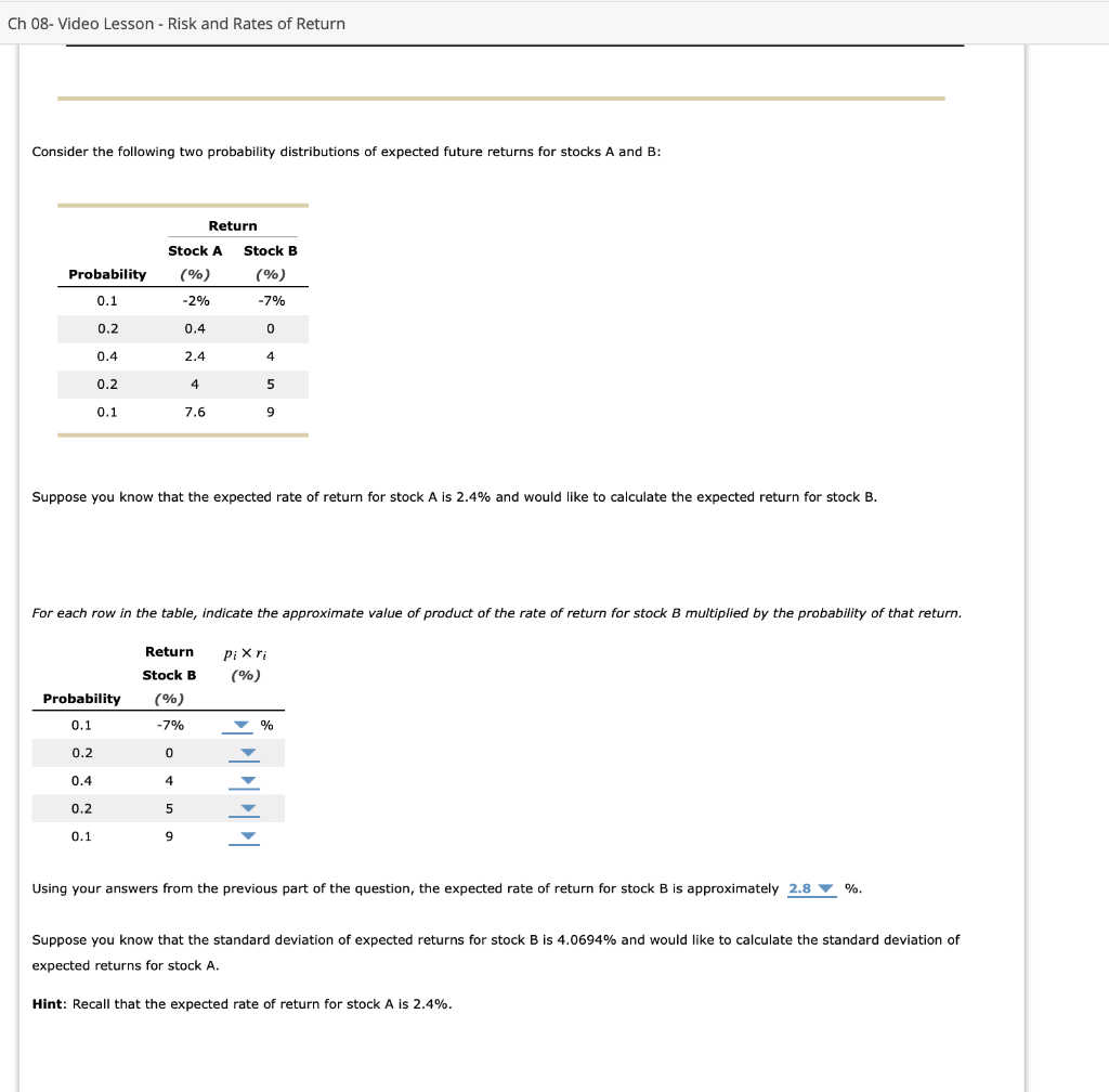 Consider the following two probability distributions of expected future returns for stocks