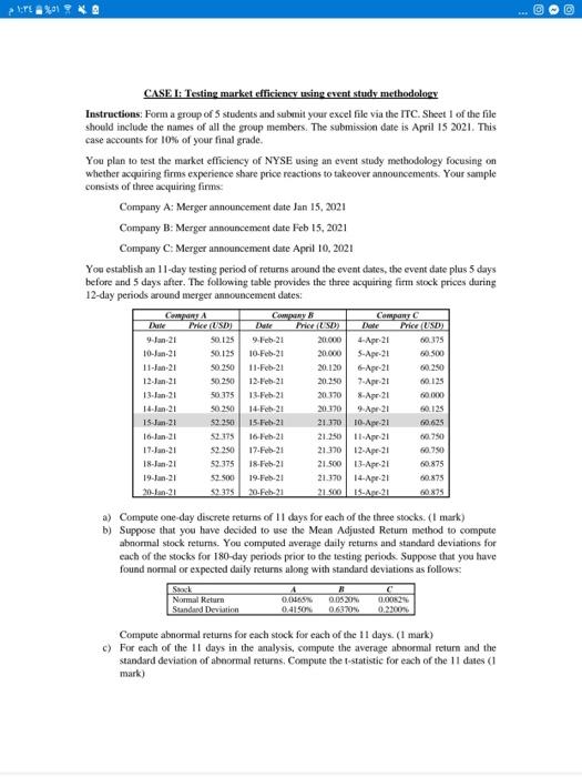  TE01 2 CASE I: Testing market efficiency using event study methodology