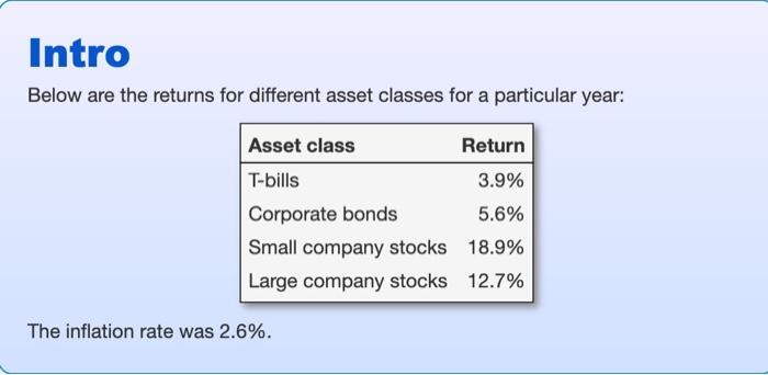  Intro Below are the returns for different asset classes for a