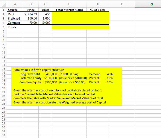 Information Source Price Debt S 904.53 Preferred 100.00 Please fill in the