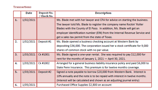 sure all the assignments have been corrected in your spreadsheets. Prepare the
