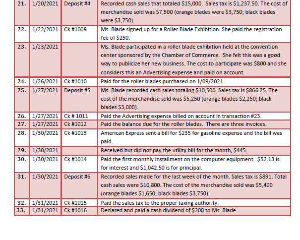 Statement of Retained Earnings d. Balance sheet Once you finish the Financial