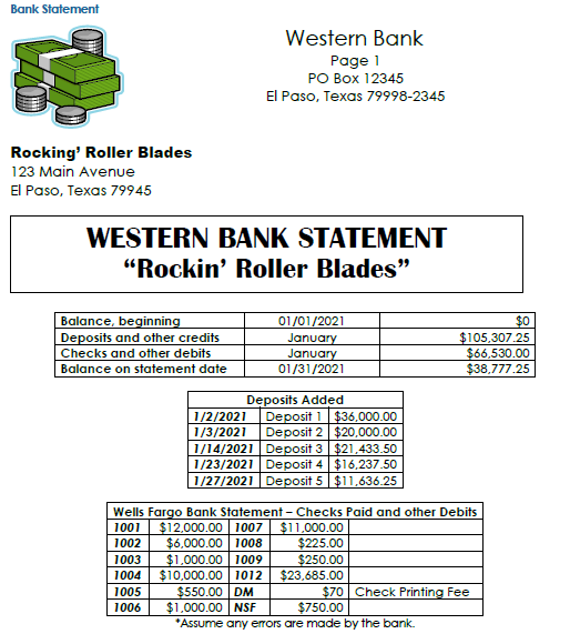 Statements follow the instructions below: Step 1: Take the corrected balances in