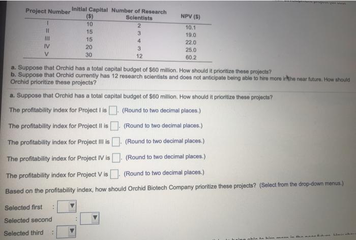 drugs. Although the cash flows are difficult to forecast, the company has