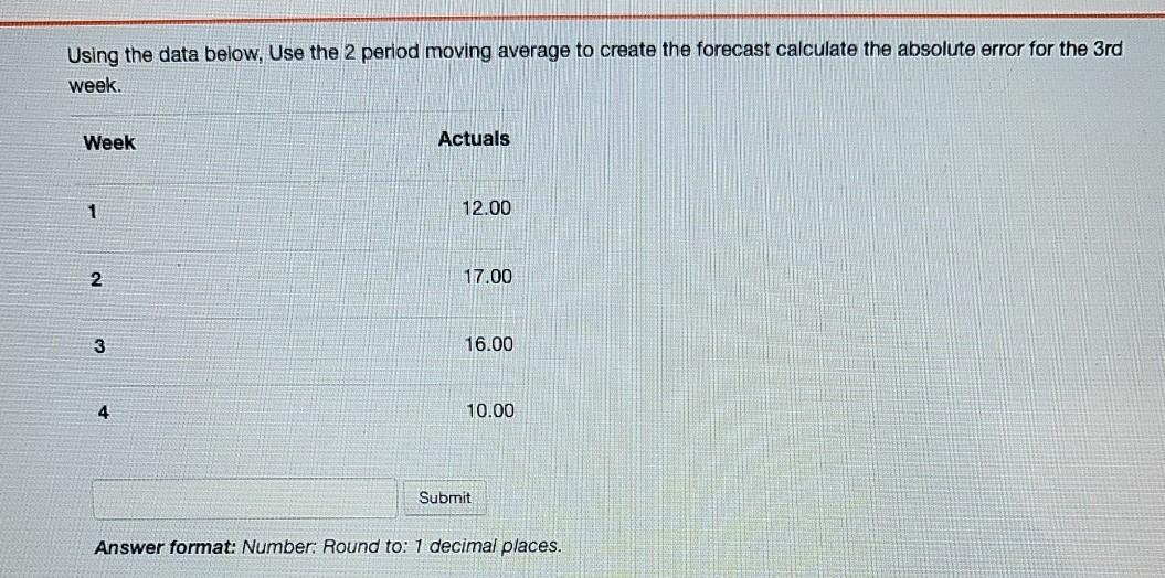 Using the data below, Use the 2 period moving average to