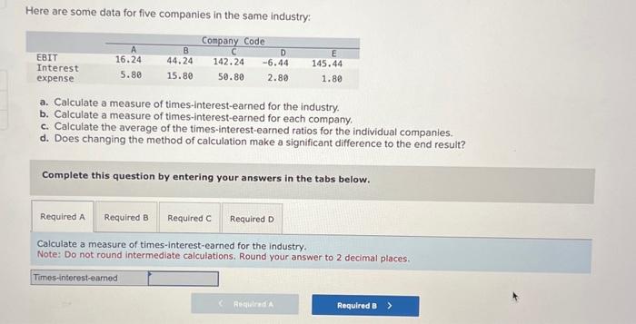 Here are some data for five companies in the same industry: