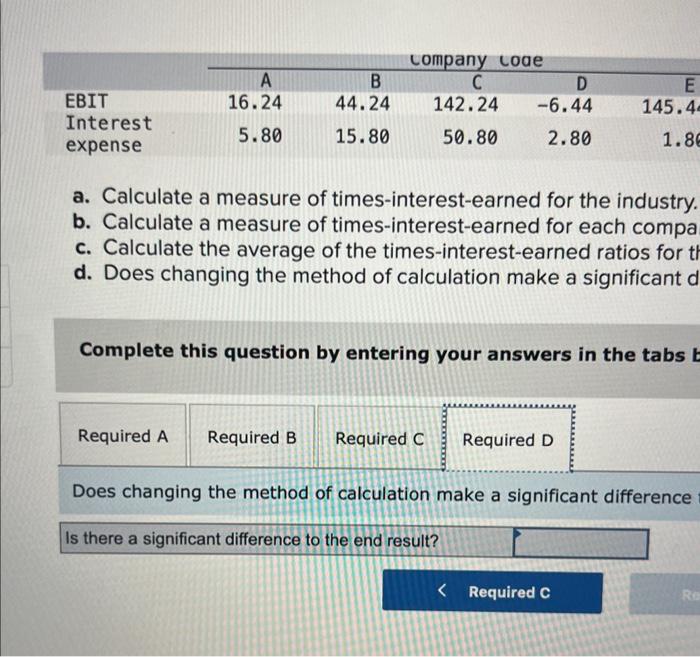 times-interest-earned ratios for the individual companies. d. Does changing the method of