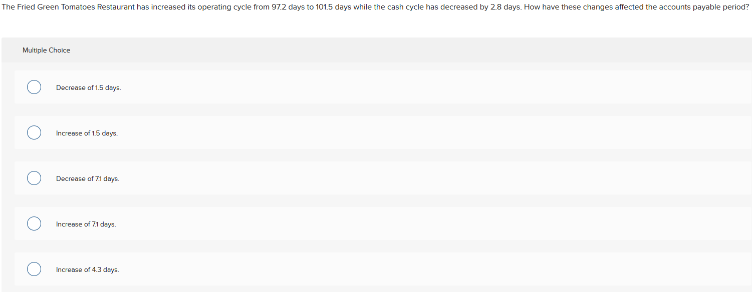 The Fried Green Tomatoes Restaurant has increased its operating cycle from