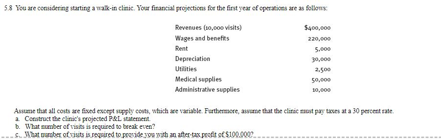 Please answer question B: 5.8 You are considering starting a walk-in clinic.