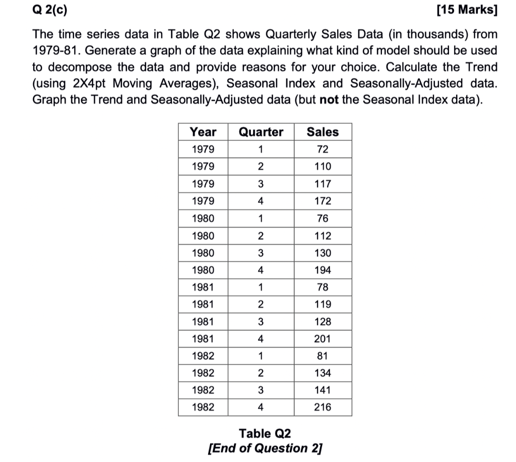 Here I'm expecting the specific reason to which model (additive/multiplicative) should