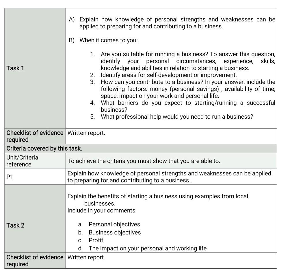  i need a solution for task 1 and task 2 please