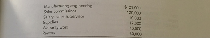 operates in the telecommunications industry. CTB has two the Phone Division and